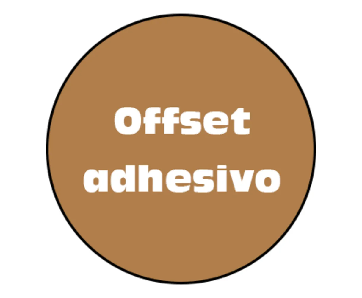 OFFSET ADHESIVO